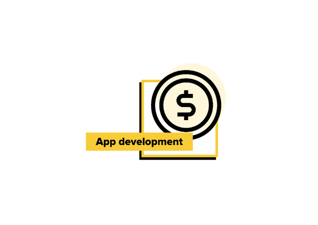 App Development Cost in 2023