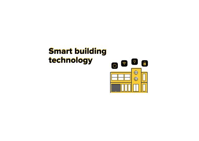 The Evolution of Smart Building Technologies: A Comprehensive Overview
