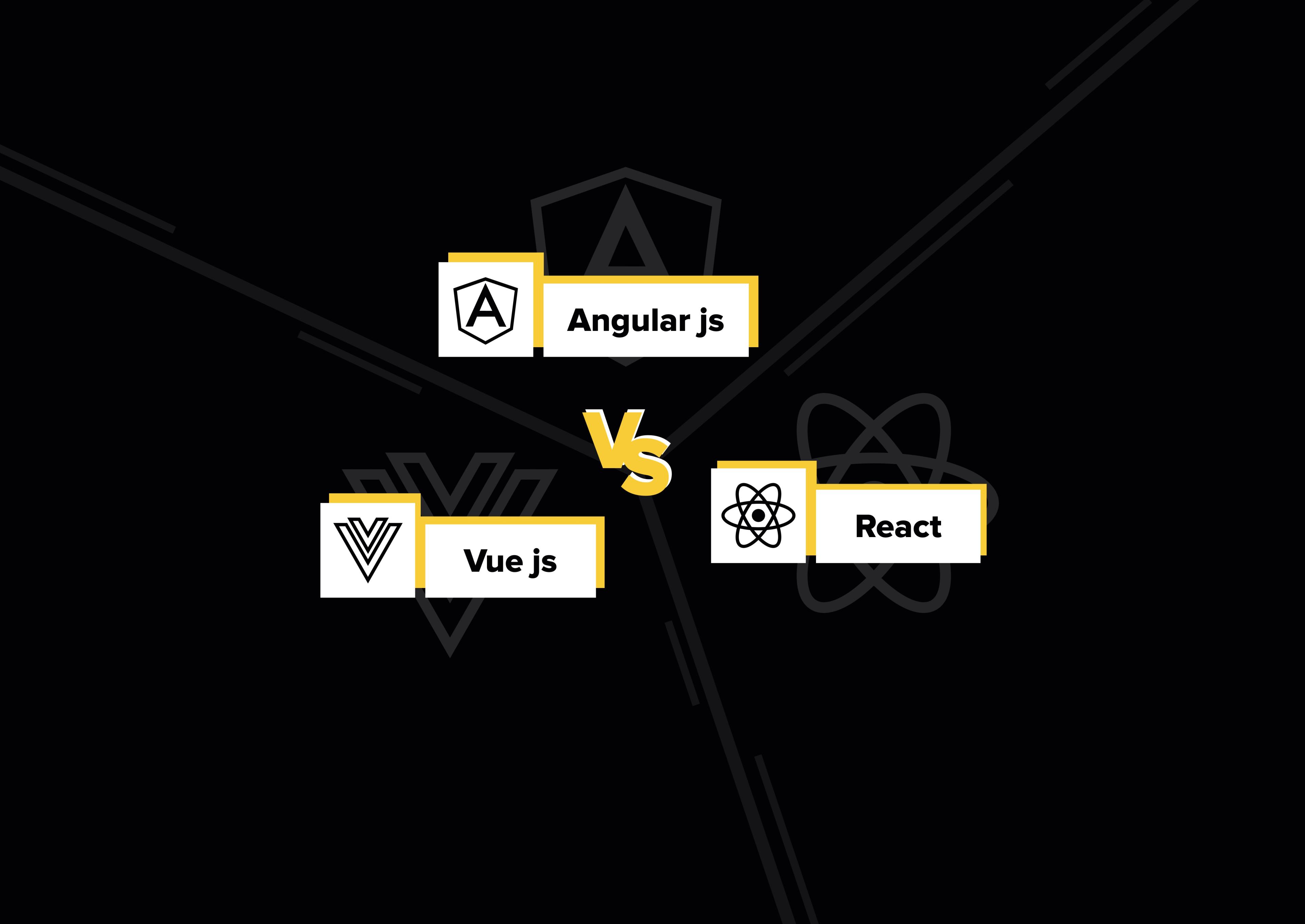 Angular vs React vs Vue - Best Framework For a Business (Enterprise) App